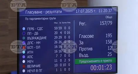 Снимка: БТА