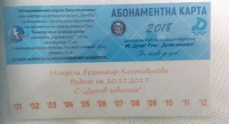 Щерката на Брани Костадинов с важно място в &bdquo;Дунав завинаги&ldquo;