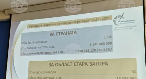 Снимка: БТА