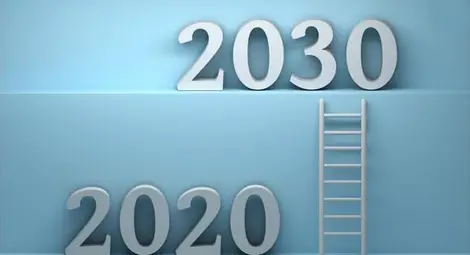 Добре дошли в 2030 - времето на 6-часов работен ден, пенсиониране на банковите карти, разлом между поколенията и търсене на филолози Добре дошли в 2030 - времето на 6-часов работен ден, пенсиониране на банковите карти, разлом между поколенията и търсене на филолози