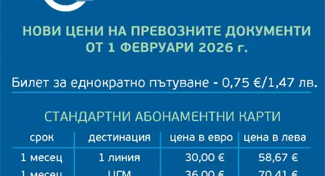 Актуализирани цени на обществения транспорт в Русе от 1 февруари Актуализирани цени на обществения транспорт в Русе от 1 февруари