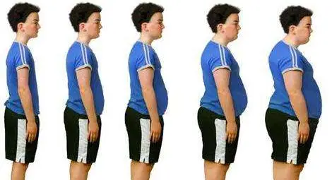 Откриха седем гена, свързани със затлъстяването