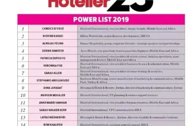 Русенка влезе в престижната класация на жените лидери в хотелиерския бизнес в Близкия Изток Русенка влезе в престижната класация на жените лидери в хотелиерския бизнес в Близкия Изток