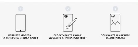 Как да си направим кейс по поръчка, разказват etuo.bg
