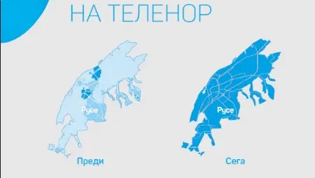 Теленор приключи обновяването и модернизацията на мрежата си в Русе