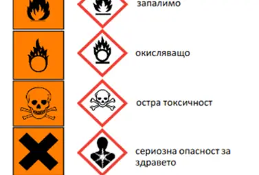 На 17 и 18 май русенци ще могат да предадат своите опасни отпадъци за последващо третиране
