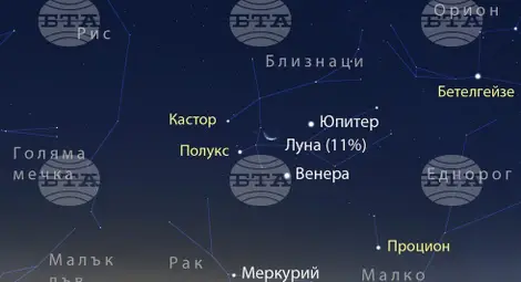 Снимка: БТА