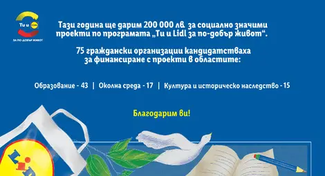 Образованието - с най-голям интерес в петото издание на  &bdquo;Ти и Lidl за по-добър живот&ldquo;