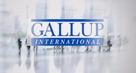 "Галъп": 67,8% от българите искат служебното правителство да промени начина на управление в страната