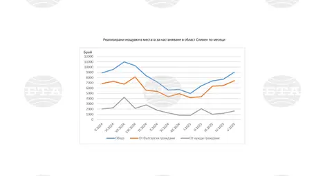 Снимка: БТА Снимка: БТА