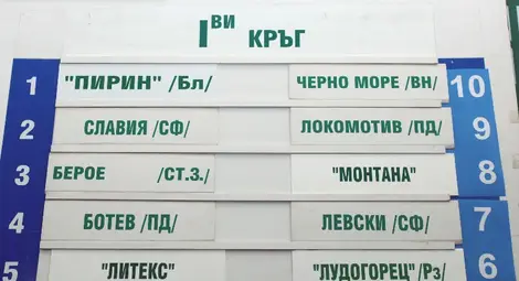 Пълен жребий за А група