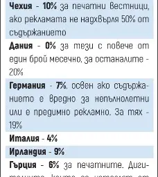 "24 часа": Точно за 10 мин. през 2006 г. депутатите освободиха хазарта от ДДС, а от 30 г. мамят, че за печата това ще е рисковано