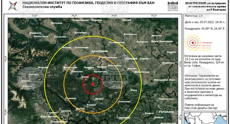 Снимка: БТА