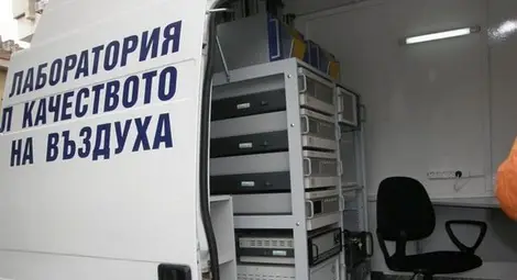 Квартал &bdquo;Възраждане&ldquo; с най-замърсен въздух