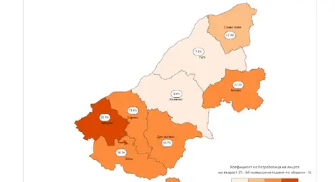 Коефициент на безработица по общини в област Русе през периода 31 август-септември 2021 година.