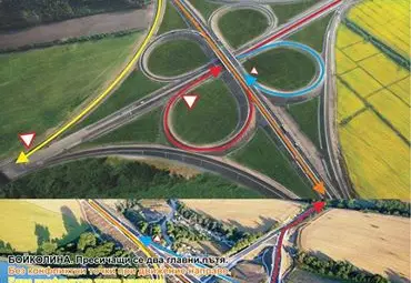 Как се завива наляво на пътен възел „Белокопитово“? /видео/ Как се завива наляво на пътен възел „Белокопитово“? /видео/