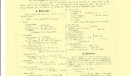 Кога започва икономическото образование в град Русе? Кога започва икономическото образование в град Русе?
