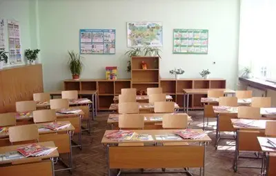 В коя държава колко дълга е лятната ваканция за учениците?