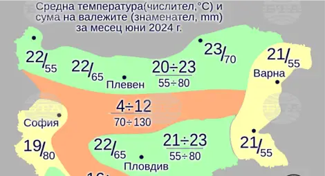 Снимка: БТА