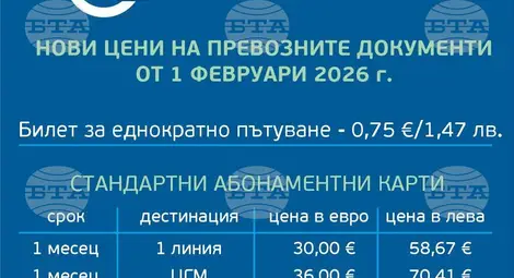 Снимка: БТА Снимка: БТА