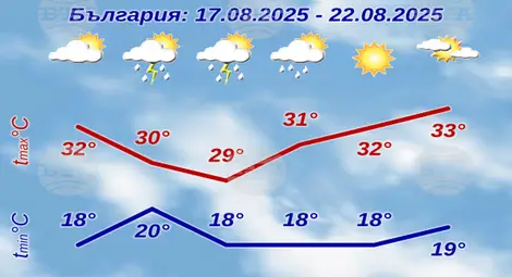 Снимка: БТА