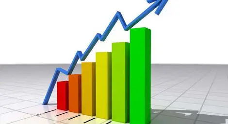 Повечето българи са оптимисти за икономиката през 2019 година Повечето българи са оптимисти за икономиката през 2019 година