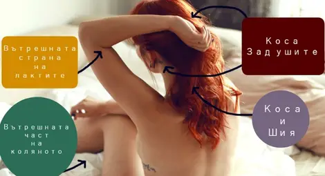 Задължително за дамите: Как да се парфюмираме правилно