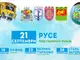 На 21 септември Eco Kids Tour гостува в Русе с мисия за зелено бъдеще