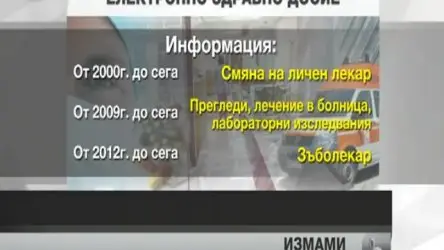 НЗОК призова хората да прегледат електронните си здравни досиета за неверни данни