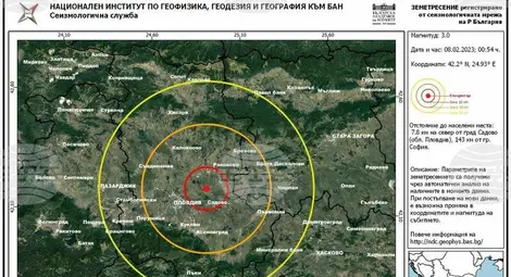 Снимка: БТА Снимка: БТА