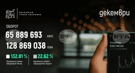 Снимка: БТА