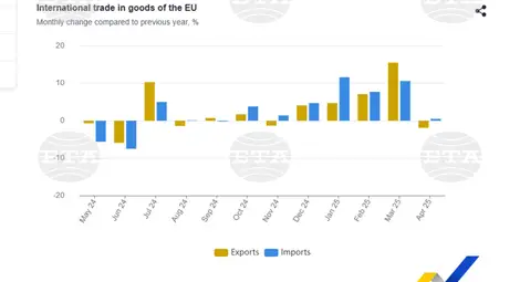 Снимка: БТА