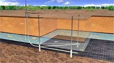 Американска фирма ще търси газ в Добруджа