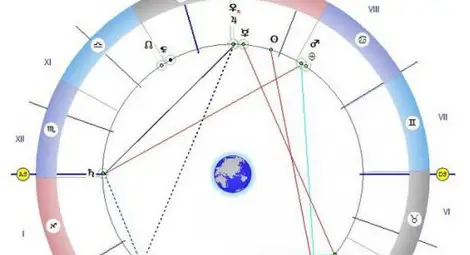 Луната вече е в Овен, пазете се от конфликти