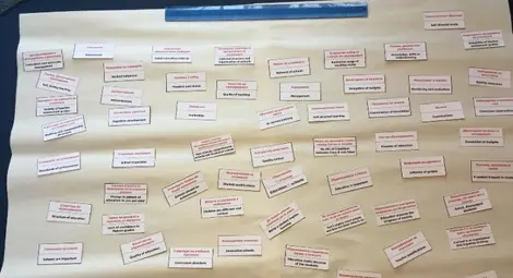 Как да определите вашите образователни цели Как да определите вашите образователни цели