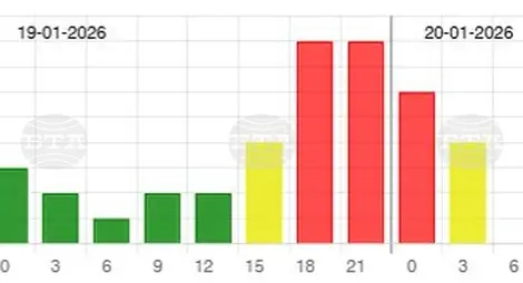 Снимка: БТА