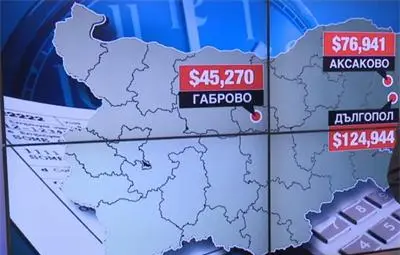 Три български града в топ 10 на американските данъчни за съмнителни адреси Три български града в топ 10 на американските данъчни за съмнителни адреси