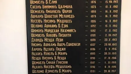 Църква и две бивши синагоги си предават паметните плочи на загиналите в три войни русенски евреи Църква и две бивши синагоги си предават паметните плочи на загиналите в три войни русенски евреи