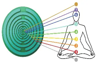 ПОЛАРИС поляризационен диск енергия, която изцелява и подмладява Джордж Лаковски & Никола Тесла