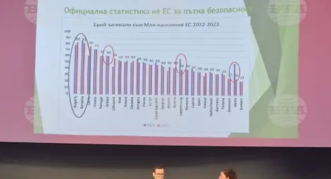 Снимка: БТА