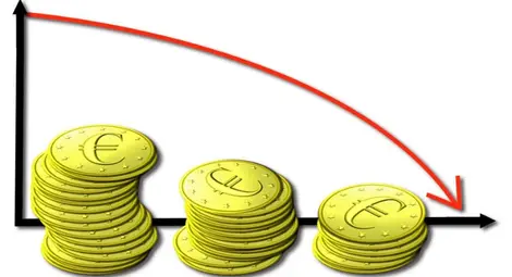 Докладите на ЕК очертават нова икономическа криза в Европа