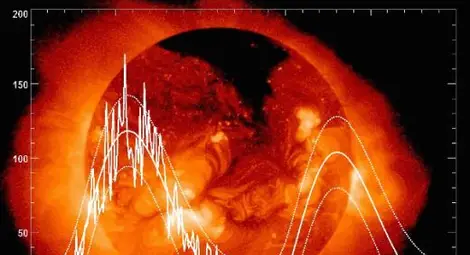 НАСА показа 60 години глобално затопляне за 15 секунди /видео/