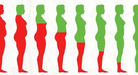 Ползите от Ходенето: 10 начина, с които ходенето пеша подобрява здравето