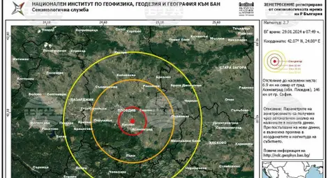 Снимка: БТА