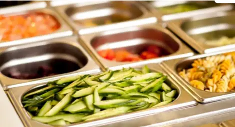 Гастронорм съдове и ръководство за оразмеряване