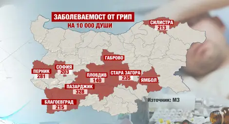 Броят на засегнатите от грипната вълна расте