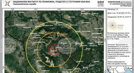 Снимка: БТА