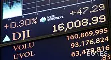 Dow Jones за пръв път в историята надхвърли 16 000 пункта
