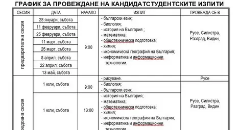 Започват кандидатстудентските изпити в Русенския университет за академичната 2022/2023 година /график/ Започват кандидатстудентските изпити в Русенския университет за академичната 2022/2023 година /график/