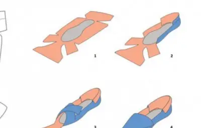 Иновативни обувки помагат на бедните страни /галерия/